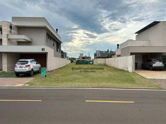 Loteamento/Condomínio à venda no Jardim Montevidéu, Campo Grande