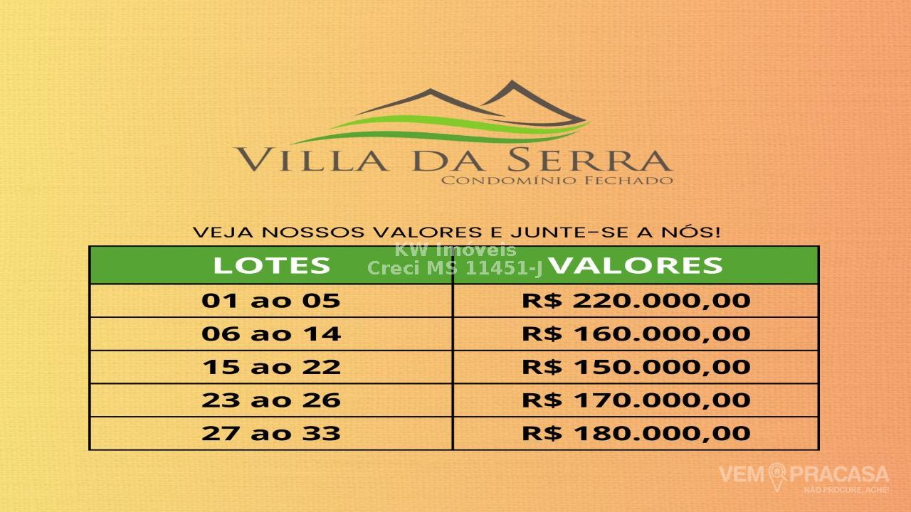 Terreno à venda no Zona Rural, Aquidauana – foto 4
